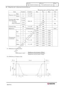 TCG104SVLPAAFA-AA20 Datasheet Page 10