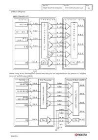 TCG104SVLPAAFA-AA20 Datasheet Page 14