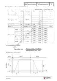 TCG104SVLQAPFA-AA20 Datasheet Page 10