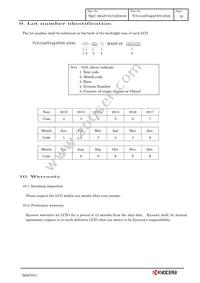 TCG104SVLQAPNN-AN20 Datasheet Page 19