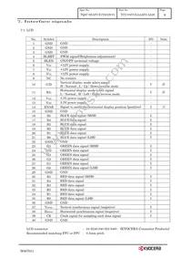 TCG104VGLAAAFA-AA20 Datasheet Page 11