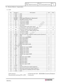 TCG104VGLABANN-AN30 Datasheet Page 11