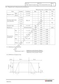 TCG104XGLPAPNN-AN40 Datasheet Page 10