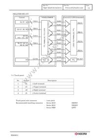 TCG121SVLPAAFA-AA20 Datasheet Page 16