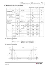 TCG121SVLPBAFA-AA00 Datasheet Page 8