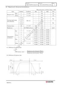 TCG121XGLP*PFA-AA*39 Datasheet Page 10