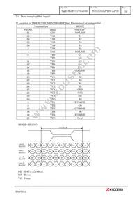 TCG121XGLP*PFA-AA*39 Datasheet Page 16