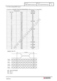 TCG121XGLPCPNN-AN70 Datasheet Page 14
