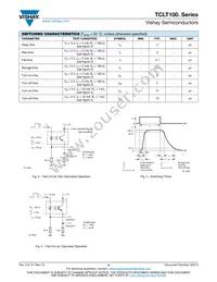 TCLT1004 Datasheet Page 4