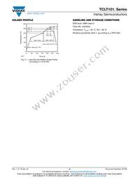 TCLT1015 Datasheet Page 8