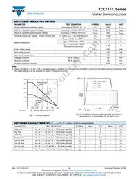 TCLT1114 Datasheet Page 3