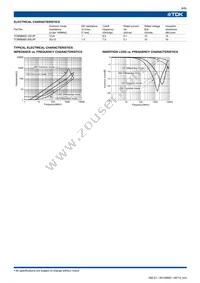 TCM0806S-350-2P-T200 Datasheet Page 7