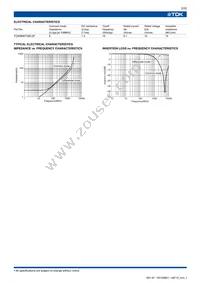 TCM0806T-060-2P-T200 Datasheet Page 3