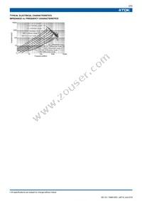 TCM1210-301-2P-T Datasheet Page 2