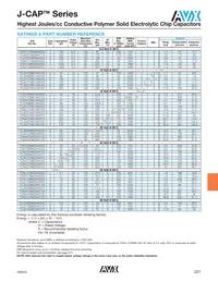 TCNX157M016R0100E Datasheet Page 3