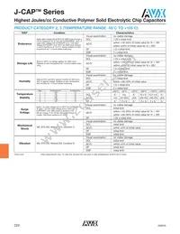 TCNX157M016R0100E Datasheet Page 6