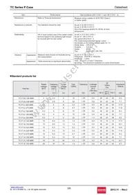TCP0G225M8R Datasheet Page 5