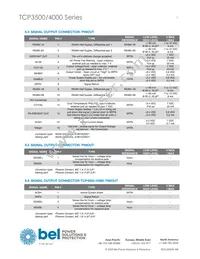 TCP3500-H060G Datasheet Page 7