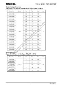 TCR4S15WBG Datasheet Page 4
