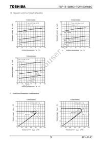 TCR4S15WBG Datasheet Page 10