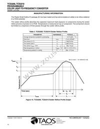 TCS3200D-TR Datasheet Page 12