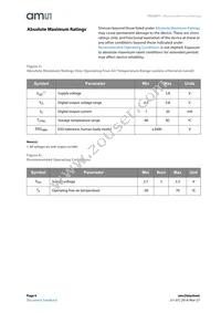 TCS34711FN Datasheet Page 6