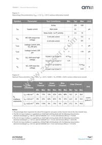 TCS34711FN Datasheet Page 7