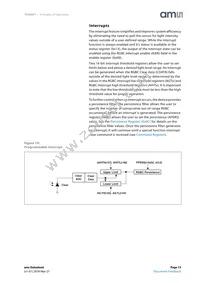 TCS34711FN Datasheet Page 15