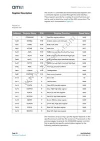 TCS34711FN Datasheet Page 18