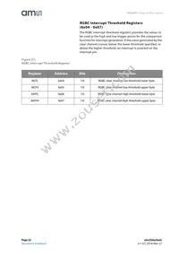 TCS34711FN Datasheet Page 22