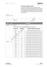 TCS34711FN Datasheet Page 23
