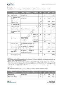 TCS37715FN Datasheet Page 10