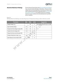 TCS37725FN Datasheet Page 5