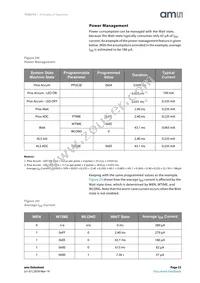 TCS37725FN Datasheet Page 23