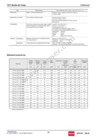 TCTAL1A336M8R Datasheet Page 5