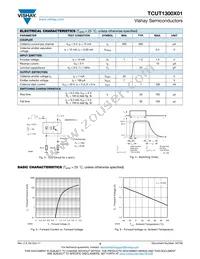 TCUT1300X01 Datasheet Page 3