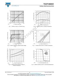 TCUT1300X01 Datasheet Page 4