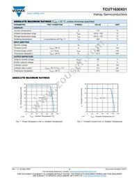 TCUT1630X01 Datasheet Page 2