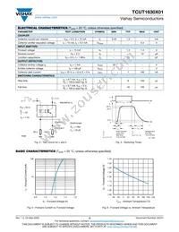 TCUT1630X01 Datasheet Page 3