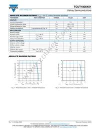 TCUT1800X01 Datasheet Page 2