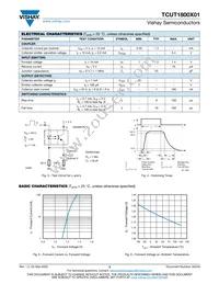 TCUT1800X01 Datasheet Page 3