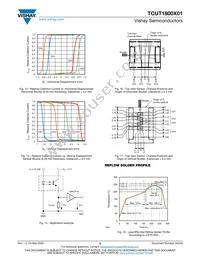 TCUT1800X01 Datasheet Page 5