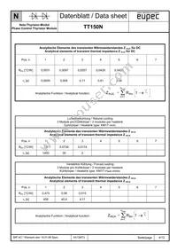 TD150N24KOFHPSA1 Datasheet Page 4