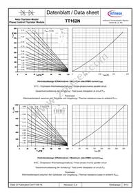 TD162N14KOFHPSA1 Datasheet Page 9