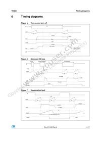 TD350ID Datasheet Page 11