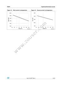 TD351IN Datasheet Page 15