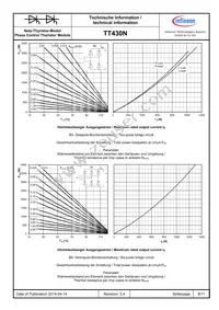 TD430N22KOFTIMHPSA1 Datasheet Page 8