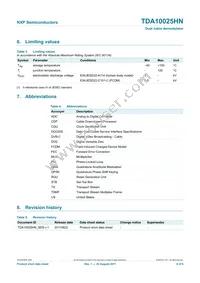 TDA10025HN/C1 Datasheet Page 4