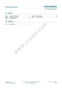 TDA10025HN/C1 Datasheet Page 7