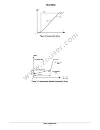 TDA1085CG Datasheet Page 7